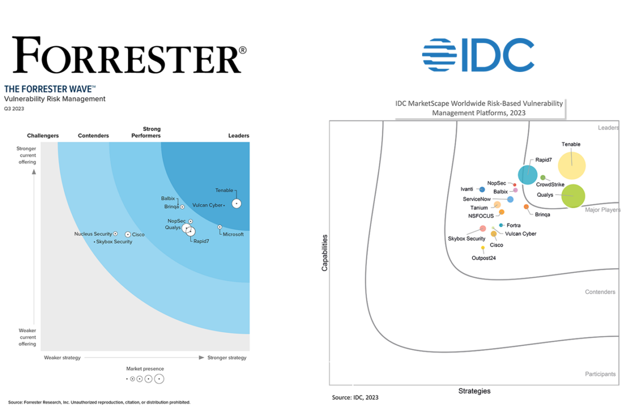 Tenable is a leading provider of risk-based vulnerability management solutions. Tenable is recognized as a leader by IDC and Forrester.