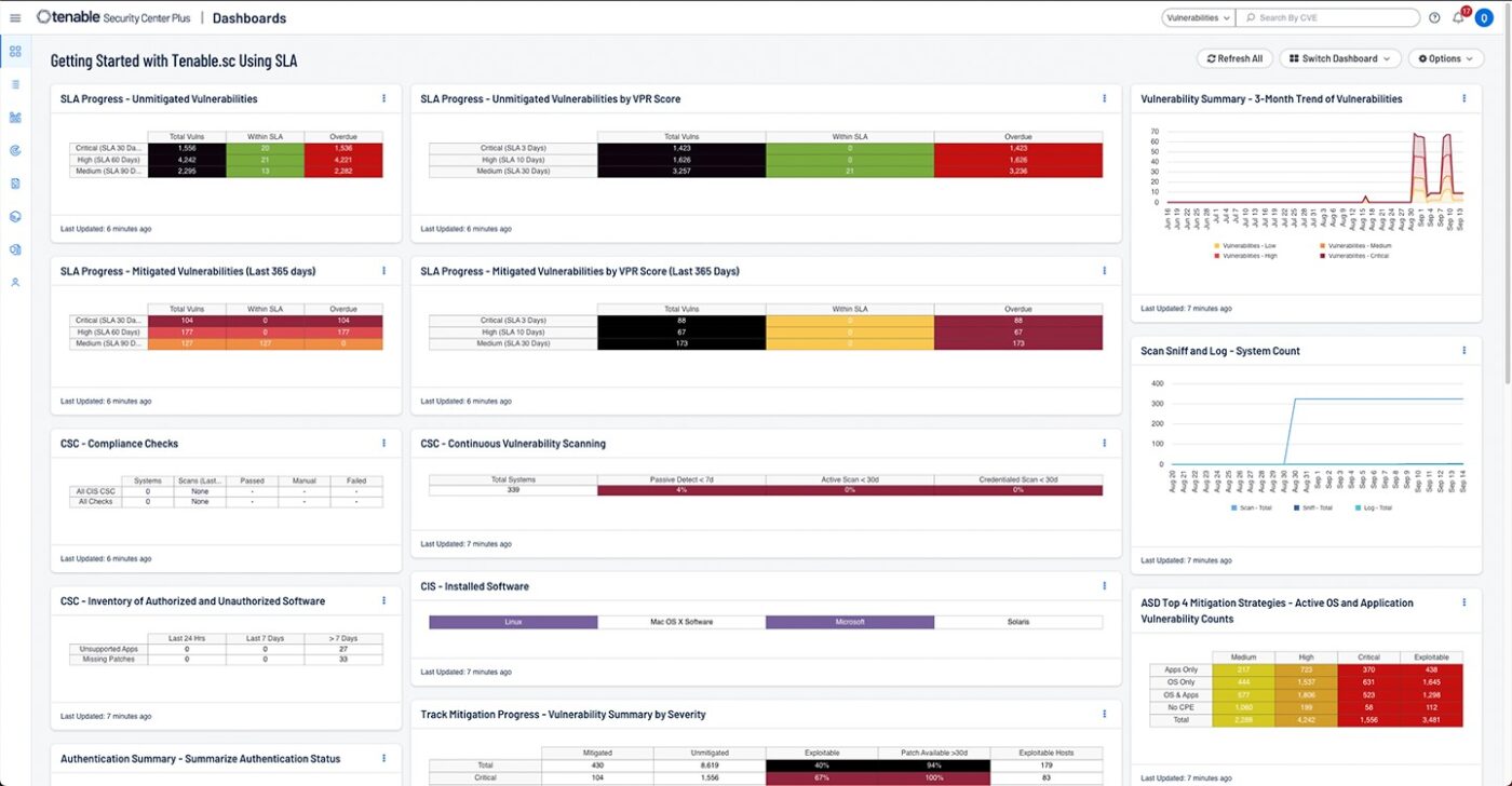 A demo screen capture of Tenable Security Center.