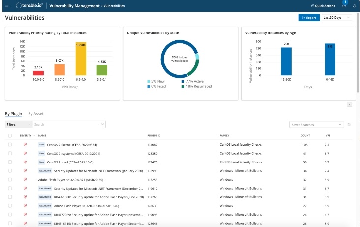 A demo screen capture of Tenable Vulnerability Management.